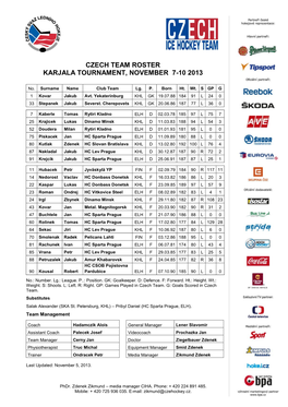 Czech Team Roster Karjala Tournament, November 7-10 2013