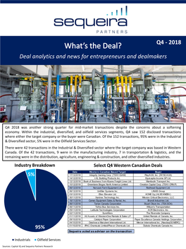 Deal Analytics and News for Entrepreneurs and Dealmakers Q4