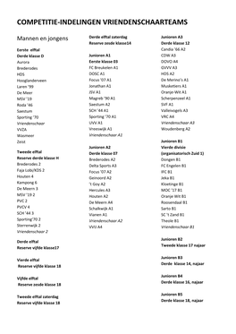 Competitie-Indelingen Vriendenschaarteams