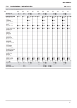 10.613 Yverdon-Les-Bains - Vallorbe (BGV) État: 9