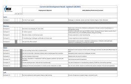 March 2021 Job Development Needs