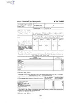 Fishery Conservation and Management Pt. 679, Table 40