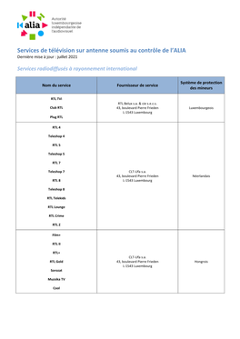 Liste Des Programmes Luxembourgeois