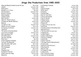 List of Past Productions