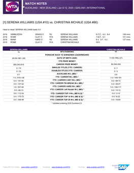 MATCH NOTES [1] SERENA WILLIAMS (USA #10) Vs. CHRISTINA MCHALE