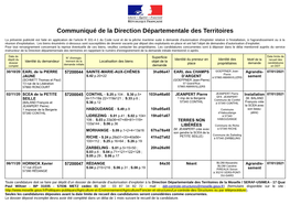 Earl Pierre Jaune + Scea Petite Seille + Hornick