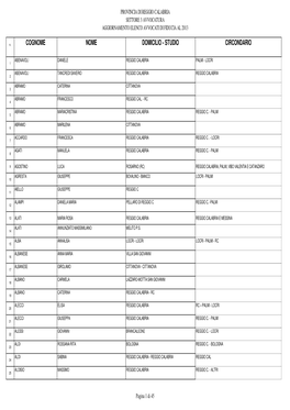 Elenco Avvocati Di Fiducia Aggiornato Al 2013.Pdf