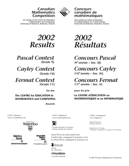 2002 2002 Results Résultats