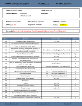 TAXON:Marrubium Vulgare SCORE:17.0 RATING:High Risk