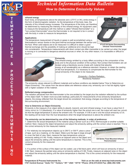 How to Check Infrared Emissivity Values