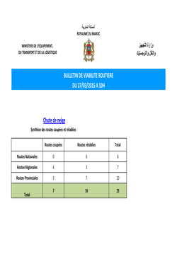 Chute De Neige DU 27/03/2015 a 10H BULLETIN DE VIABILITE