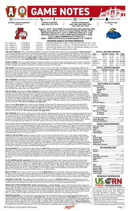 2019 Altoona Curve Game Information Page 1 TODAY’S GAME ONE STARTING PITCHER