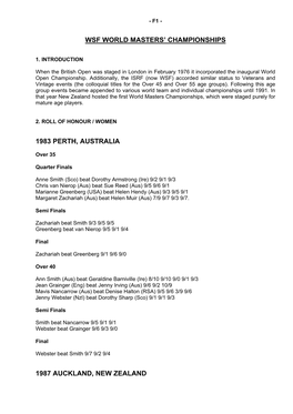 Wsf World Masters' Championships 1983 Perth