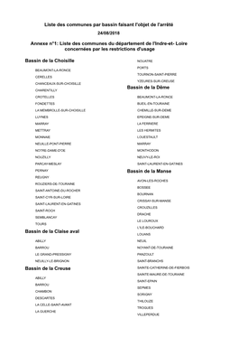 Liste Des Communes Du Département De L'indre-Et- Loire Concernées Par Les Restrictions D'usage