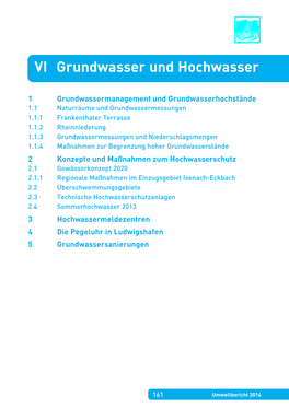 Grundwasser Und Hochwasser