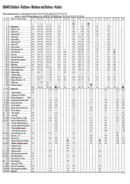808405 Dobšiná - Rožňava - Moldava Nad Bodvou - Košice