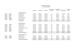 CF REPORT October 2020