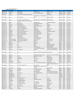 List of HDFC Bank Branches Accepting Cash Transactions