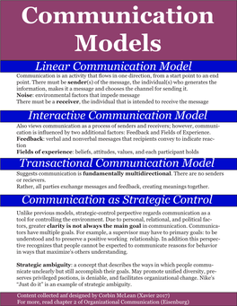 Communication Models Linear Communication Model Communication Is an Activity That Flows in One Direction, from a Start Point to an End Point