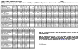 LINEA 4 POMPEI - SALERNO VINCIPROVA FERIALE ANDATA: Pompei Mazzini C/O Stazione FS-P.Zza Mercato-Scafati-Bagni-Angri-S.E.M.Albino-Pagani-Nocera I