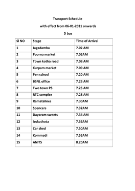 Transport Schedule with Effect from 06-01-2021 Onwards D Bus Sl NO Stage Time of Arrival 1 Jagadamba 7.02 AM 2 Poorna Market 7