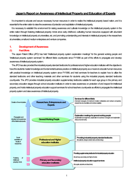 Japan's Report on Awareness of Intellectual Property And