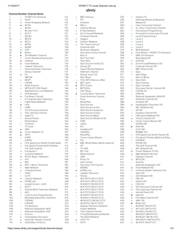 XFINITY TV Local Channel Line-Up