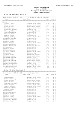 NWHSSA Athletic Carnival Group A