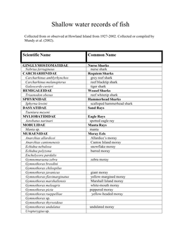 Shallow Water Records of Fish