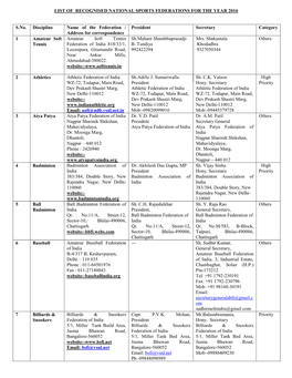 List of Recognised National Sports Federations for the Year 2016