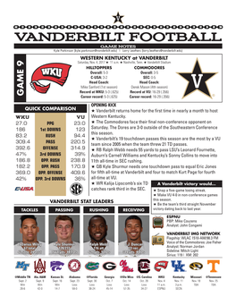 Vanderbilt Football