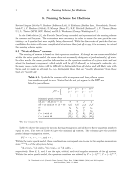 8. Naming Scheme for Hadrons