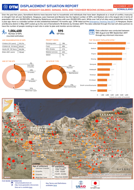 Somaliland Displacement Profile November 2017.Pdf