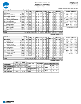 Western Ky. at Alabama Attendance: 2,055 12/19/20 Coleman Coliseum, Tuscaloosa 2020-21 Men's Basketball Officials: Doug Shows, Byron Jarrett, Mike Nance Western Ky