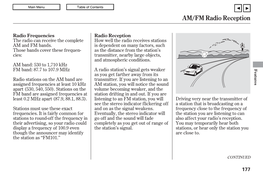 AM/FM Radio Reception