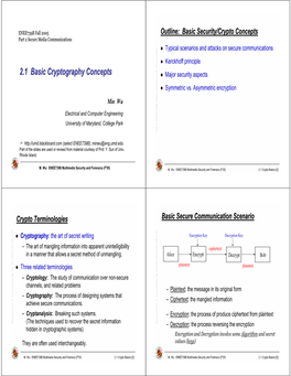 2.1 Basic Cryptography Concepts Z Major Security Aspects