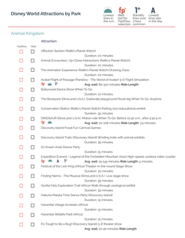 Disney World Attractions by Park Lowest Best Standby Lowest Lines in Bet for Lines Over Lines Late the A.M