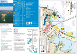 Boating Guide Bunbury