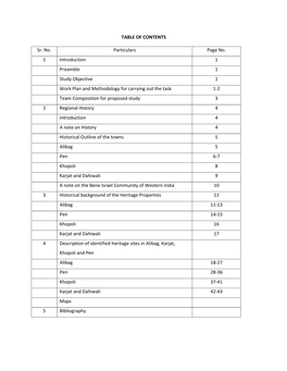 TABLE of CONTENTS Sr. No. Particulars Page No. 1 Introduction