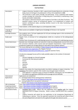 Lingnan's Factsheet