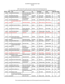 2021 Qualifying Calendar