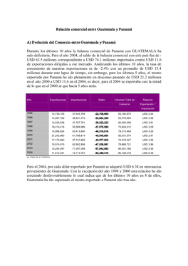 Relación Comercial Entre Guatemala Y Panamá A) Evolución Del Comercio Entre Guatemala Y Panamá Durante