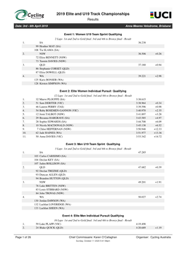 2019 Elite and U19 Track Championships Results