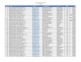Indiana State Representatives 2019