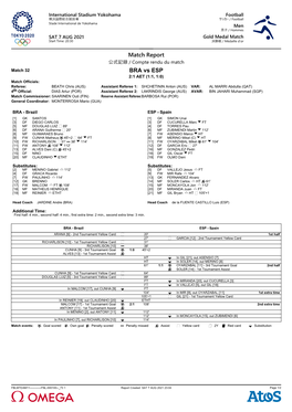 Match Report BRA Vs