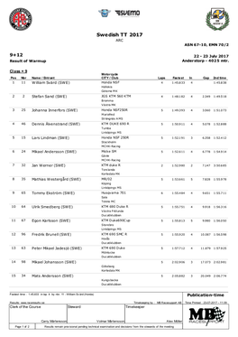 Swedish TT 2017 ARC ASN 67-10, EMN 70/2