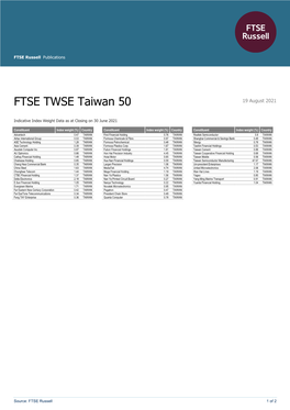 FTSE TWSE Taiwan 50