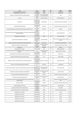 Posseduto Centri Di Documentazione L.E.A