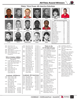 All-Time Award Winners Mules’ First-Team All-America Selections