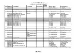 Suffolk Coastal District Council NNDR Credits Written on As at 04/12/18